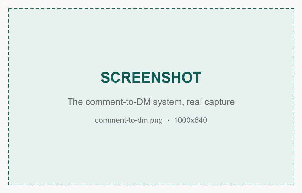 The comment-to-DM automation: a reel comment triggering an automatic direct message.
